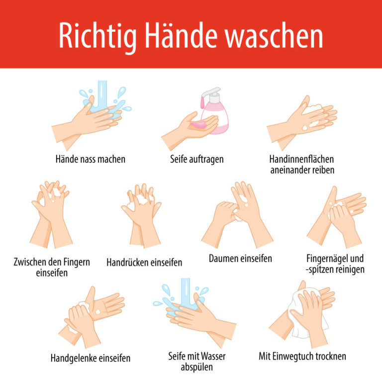 Hygienetipps – KVBS e.V.